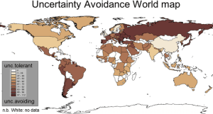 Uncertainty Avoidance